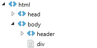 Document overview tree